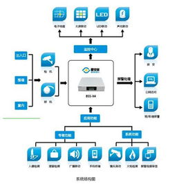 輝銳天眼發布新一代“墅安居”智能分析新品，引領計算機技術開發新浪潮