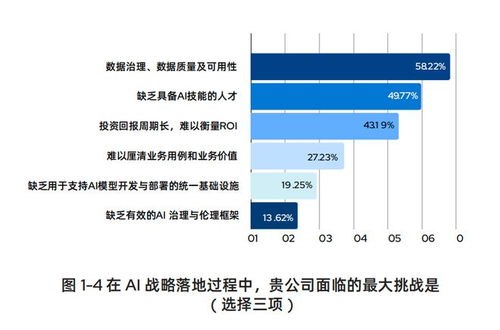 從AI投標到AI養雞，WPS 365要讓數字員工走進千行百業